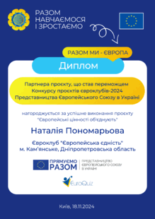 Нагороджені як партнери проєкту 2024 р.