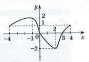 0602yo6u-6406-239x167.jpg