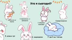 "Хто ти сьогодні?"