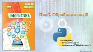 7 клас 26 урок НУШ. Події. Обробники подій