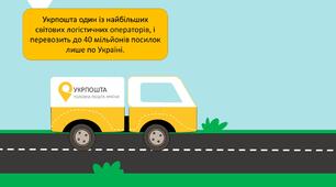 Інформатика 2 клас Миколая Графіка Практична робота
