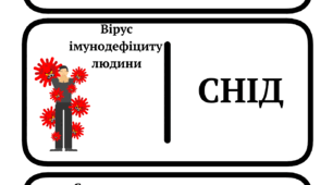 Гра "Доміно" на тему ВІЛ/СНІД