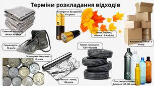 Вплив поведінки споживача на довкілля. Розділ 2. Тема 8. Урок 1.
