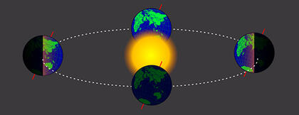 0602ywo7-7da4-420x162.jpg