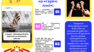 Акції "16 днів проти насильства" буклети  (7 шт.)