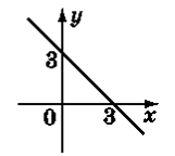 0602z5rn-ba5c-161x144.png
