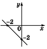 0602z667-1ed7-157x164.png