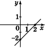 0602z66o-9e37-161x156.png