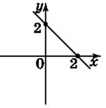 0602z66v-5bc3-155x158.png