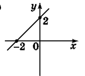 0602z674-2c6b-172x154.png