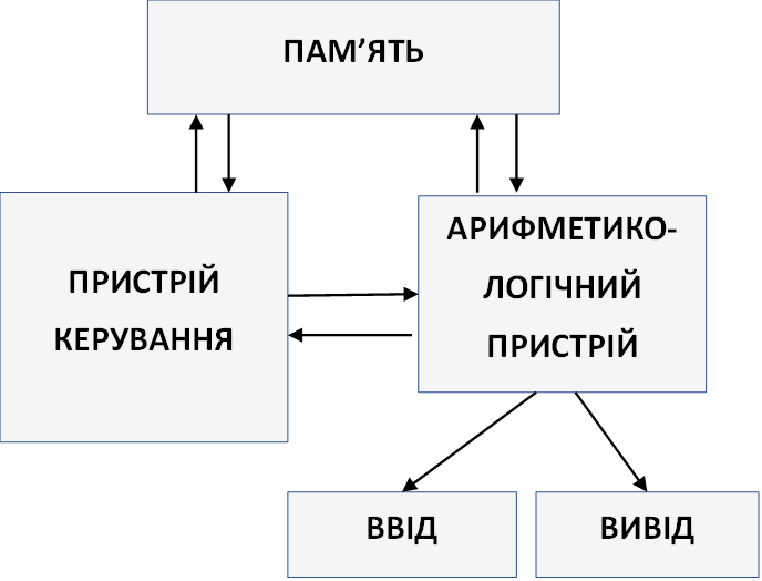 0602z6ap-a55d-688x524.png