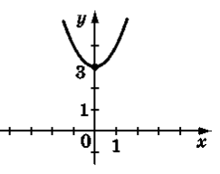 0602z6au-35d3-243x192.png