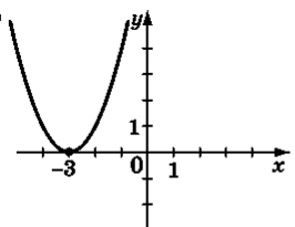 0602z6bc-fef4-266x205.png