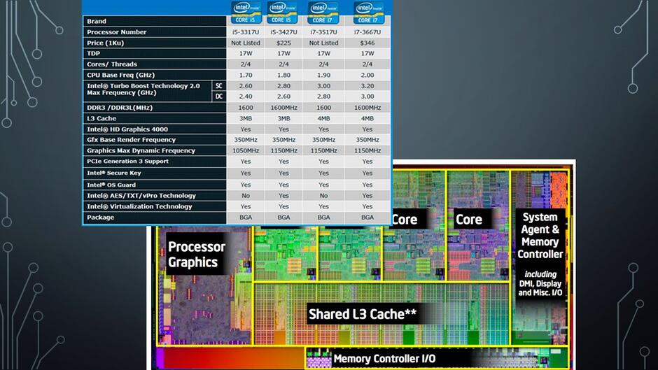 0602z6ir-c8bc-940x529.jpg