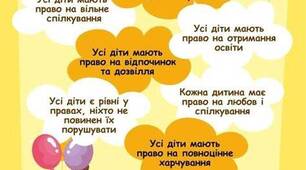 Презентація "Всі діти мають рівні права"