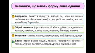 Число іменників (конспект уроку + презентація)