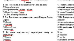 Контрольна робота. «Айвенго» та «Три мушкетери»