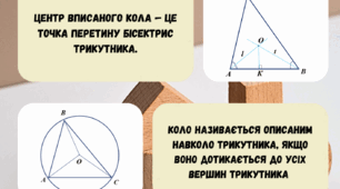 Описане та вписане коло трикутника