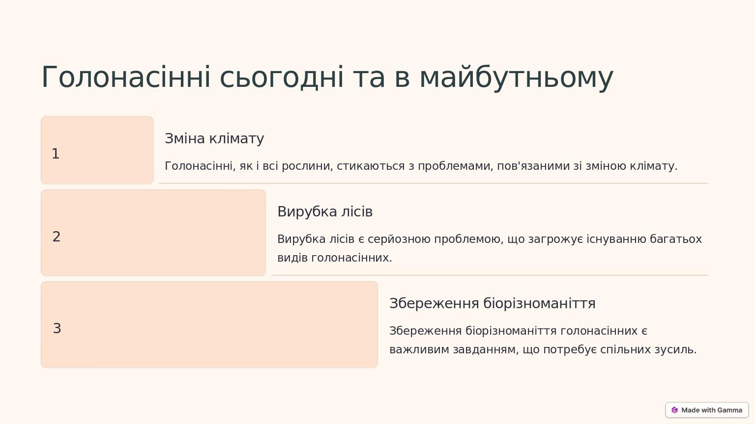 Голонасінні сьогодні та в майбутньому 1 Зміна клімату Голонасінні, як і всі рослини, стикаються з проблемами, пов'язаними зі зміною клімату. 2 Виру...