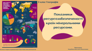Показники ресурсозабезпеченості країн мінеральними ресурсами.