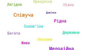 Діагностувальна робота (моніторинг)