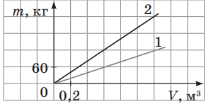 06030gzq-fa11-291x147.png