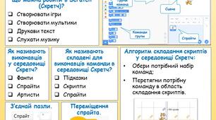 Робочий аркуш "Середовища програмування для дітей"