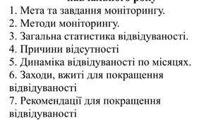 Довідка про моніторинг якості відвідування учнями закладу освіти у першому семестрі 2024/2025 навчального року