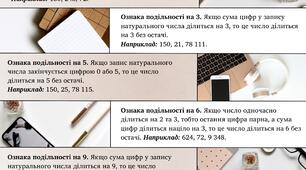 Ознаки подільності натуральних чисел | Шпаргалка | Математика 6 клас