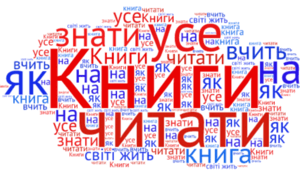 7 клас_Українська література_Підсумкова комплексна робота № 2 (ГР 3, ГР 4) за розділами «Історичне минуле України. Ми – українці!»