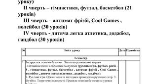 Календарно тематичне планування 5 клас НУШ