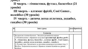Календарно тематичне планування 6 класу НУШ