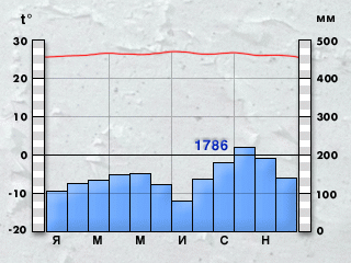 06031lfm-0c53-320x240.gif