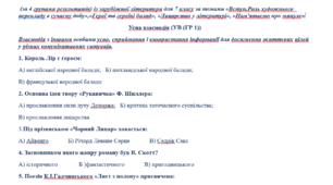 НУШ КОМПЛЕКСНА ПІДСУМКОВА РОБОТА  (за 4 групами результатів) із зарубіжної літератури для 7 класу