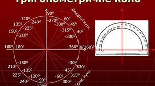 Презентація "Радіанне вимірювання кутів"