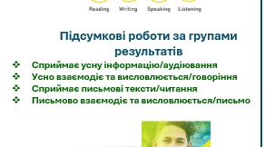 Підсумкові роботи за групами результатів, 7 клас "Prepare"