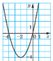 06031rlm-f13b-106x121.png