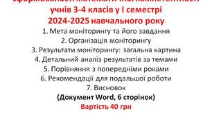Про результати проведення моніторингу рівня сформованості математичної компетентності учнів 3-4 класів у І семестрі 2024-2025 навчального року