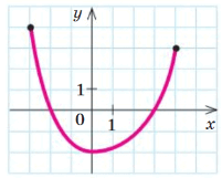 06031u69-4ddd-201x161.png