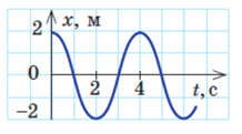 06031vni-75fd-329x182.png