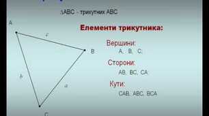 Презентація до уроку геометрії в 7 класі  "Трикутник і його елементи" НУШ