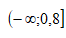 06031wy0-c7c7-66x38.png