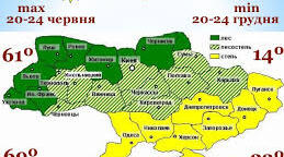  Клімат України. Кліматотвірні чинники.
