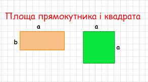 Самостійна робота з теми "Площа прямокутника і квадрата". (5 клас НУШ)