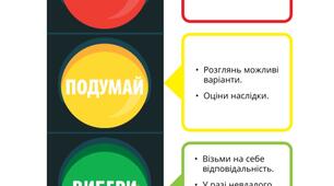 Прийняття рішень