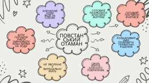 Найцікавіше з літературних новинок. Художні твори сучасної української літератури. Володимир Тиліщак «Отамани».