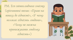 План-конспект та презентація "РМ. Есе світоглядного змісту (орієнтовні теми: «Право на повагу до гідності», «У чому полягає гідність людини», «Чому не можна принижувати людську гідність»)"