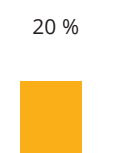 06032c3g-506b-116x153.png