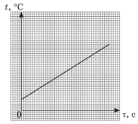06032hrb-9fff-196x177.png