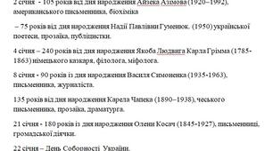 Пам'ятні дати 2025 року